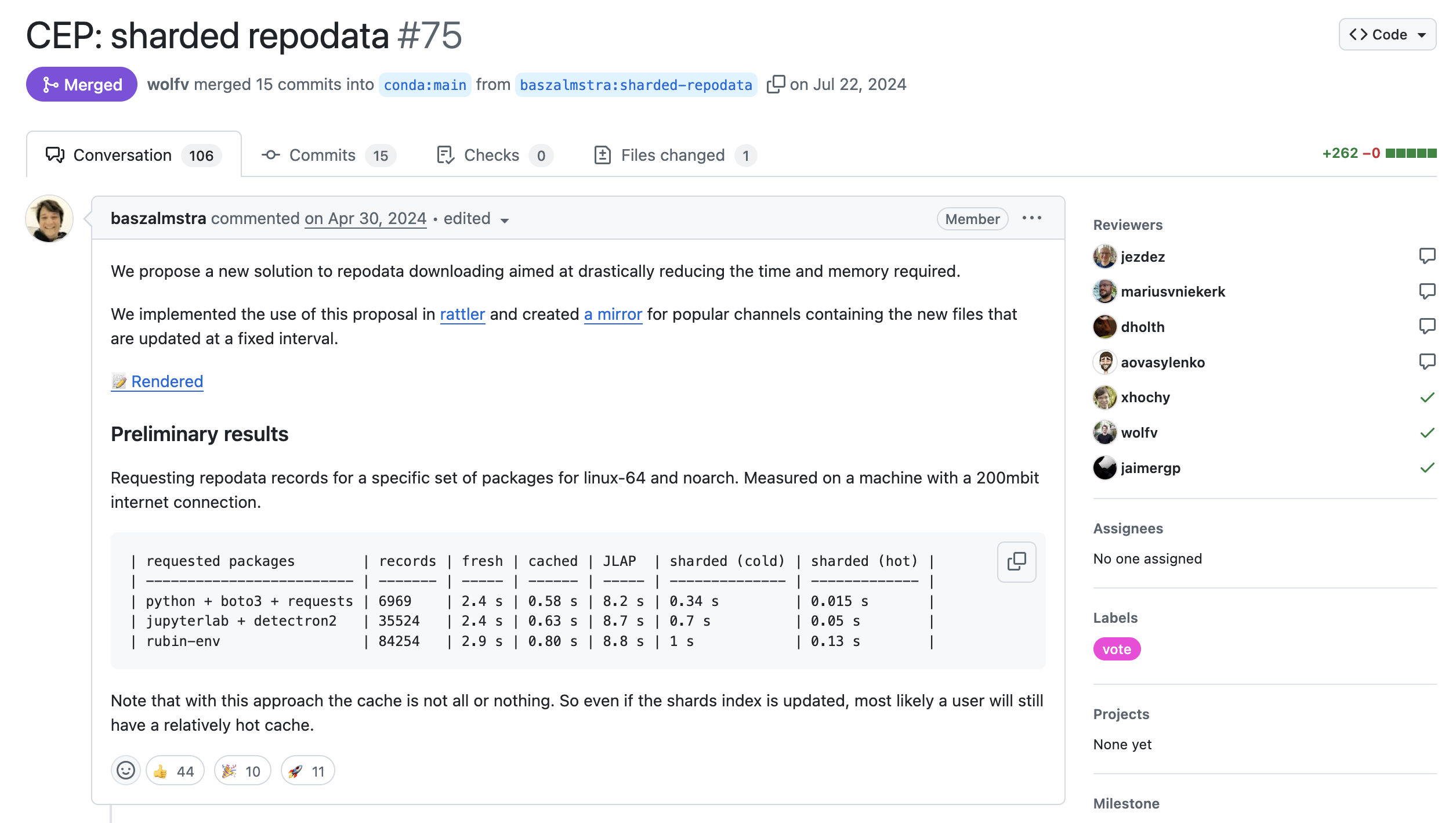 Standards Actual Process 1