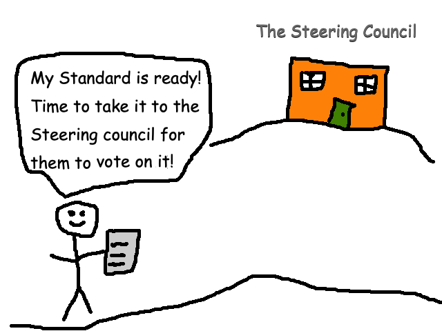 standards comic part two